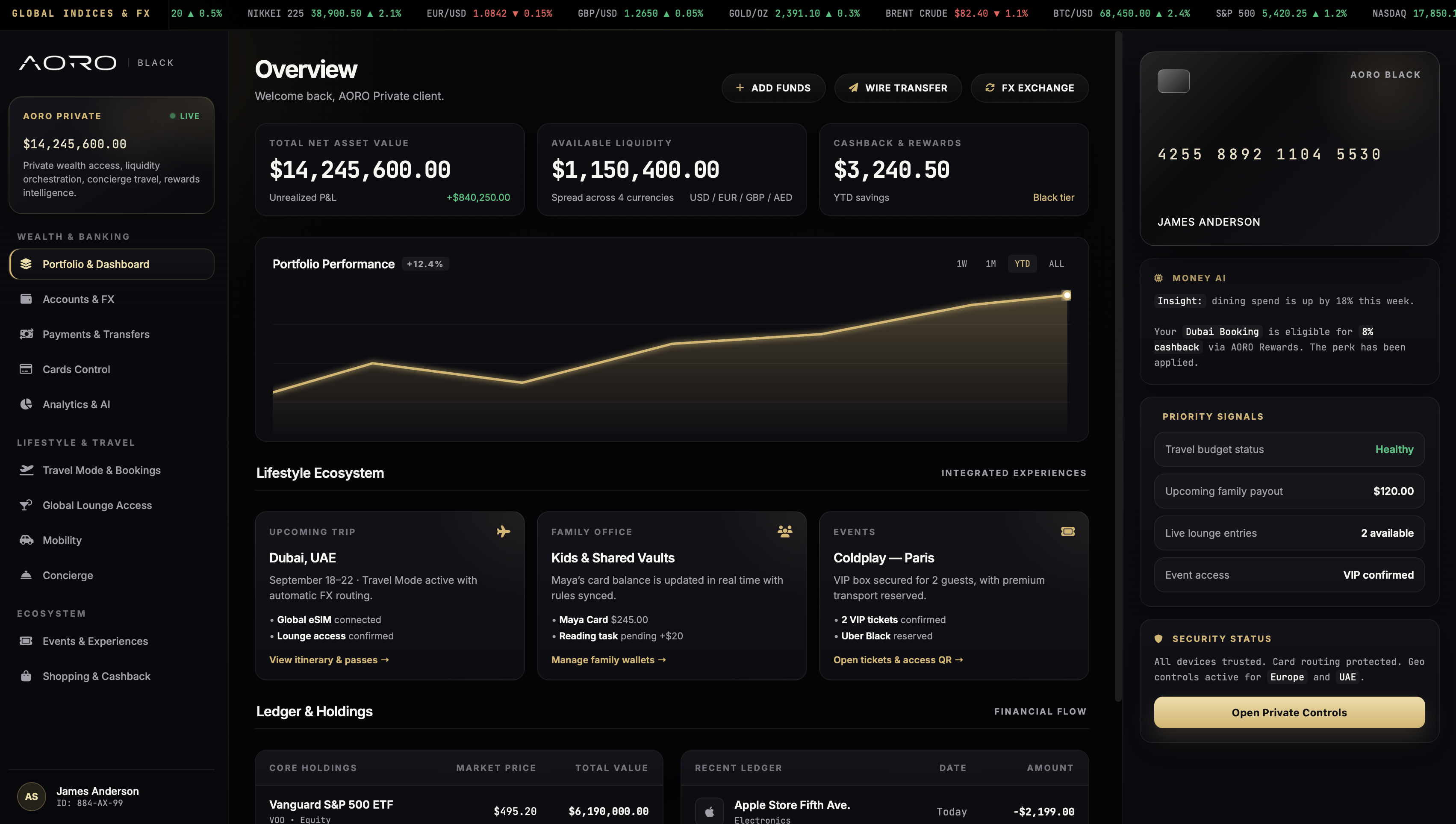 AORO MONEY — private banking interface